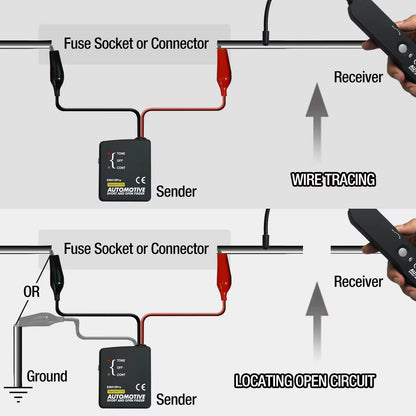 Wiretrace EM415PRO – Automotive Short Circuit & Open Finder Diagnostic Tool